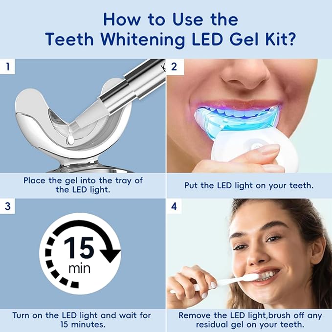 KIWIBIRD Teeth Whitening Kit for Sensitive Teeth – 3 Gel Pens, LED Light with Wireless Charging Case, IPX7 Waterproof, Enamel-Safe at-Home Dental Care Tool-Ruum Studio Home