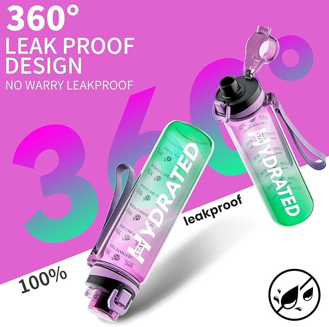 Water Bottle, 32 oz Motivational Water Bottles with Time Marker-Tritan & BPA Free, Sports Water Bottle with Time to Drink & Strap, Wide Mouth, Leakproof -Gift for Christmas Gym Fitness & Outdoor-Ruum Studio Home