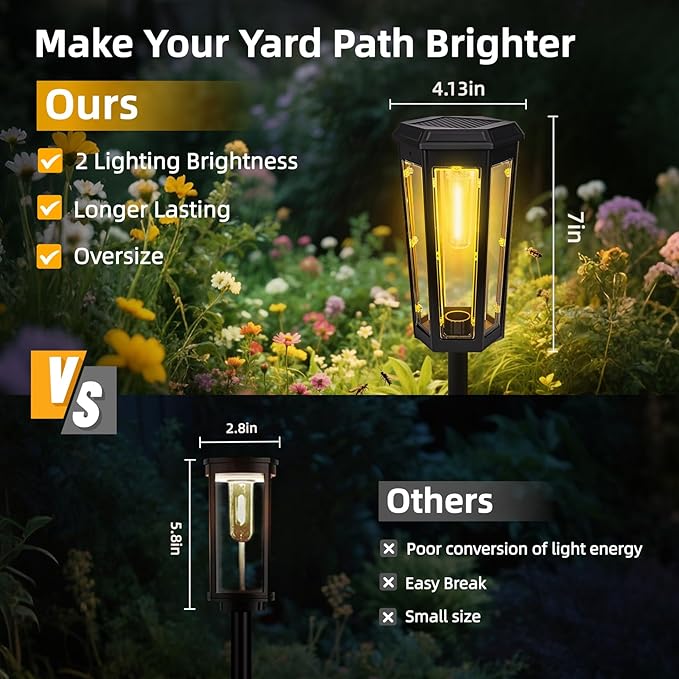 Solar Pathway Lights, Upgraded Solar Bright LED Path Lights, Outdoor Waterproof Garden Landscape Lighting with 2 Lighting Modes & Auto On/Off, for Yard, Landscape, Patio, Lawn, Path, Walkway, Driveway-Ruum Studio Home