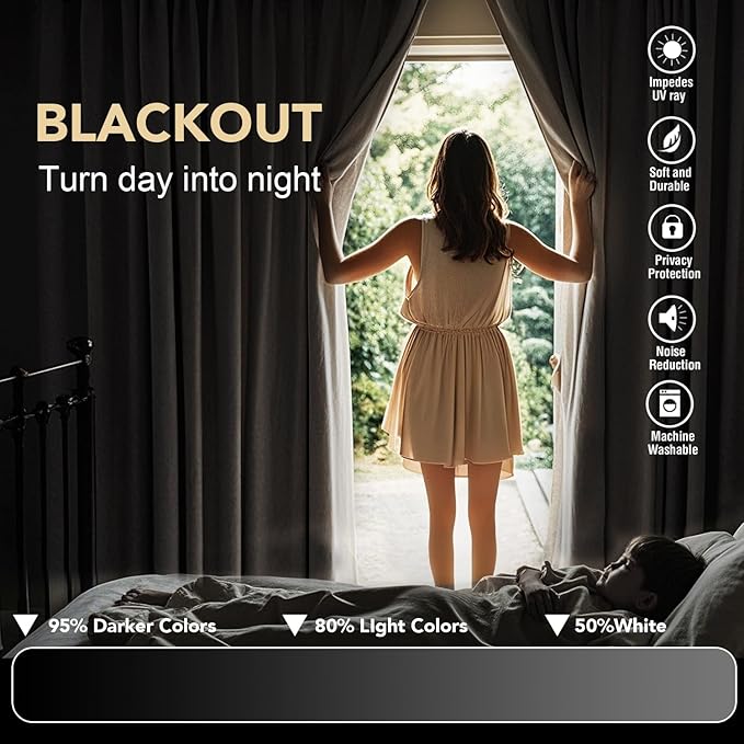 H.VERSAILTEX Black Blackout Curtain Blinds Kitchen Curtains Energy Smart Decoration Thermal Insulated Blackout Curtains for Bedroom/Small Window,2 Panels,Grommet,52 by 63 Inch-Ruum Studio Home