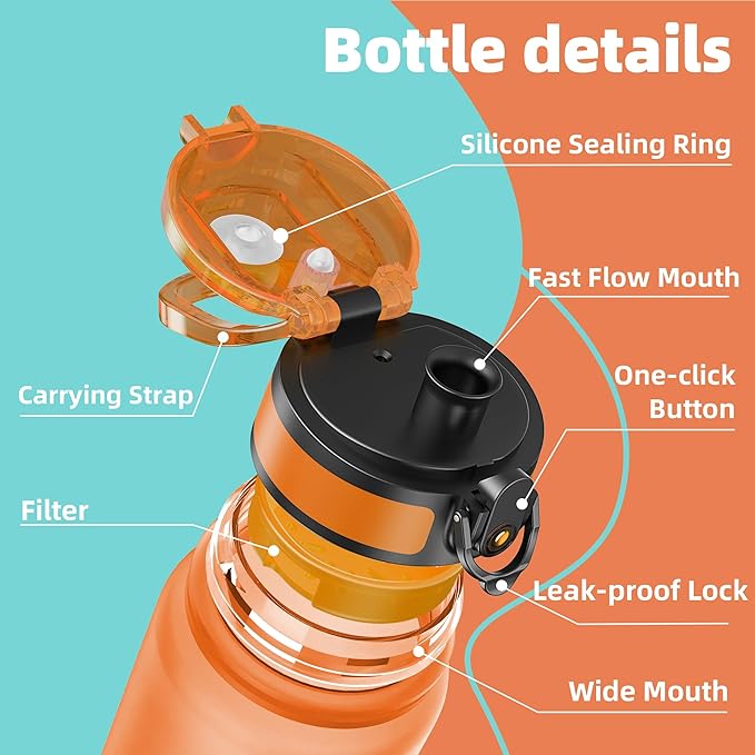 OLDLEY 32 oz Water Bottle, Motivational Water Bottle with Time Marker, Sports Water Bottle With Strap, Leakproof & BPA Free Large Water Bottles for School, Gym, Travel, Outdoor, Tritan,Orange&Green-Ruum Studio Home