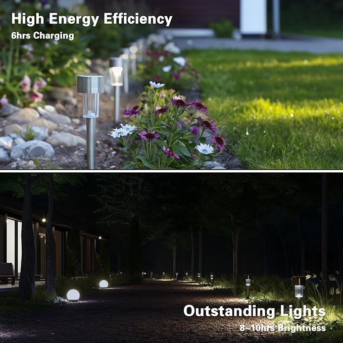 EcoGreen Outdoor Pathway Solar Light, 8pcs Pack,Garden Patio Balcony Walk Way Lights, Stainless Steel Leg, 5000K Daylight, IP65 Waterproof, 1.85 * 12.2in-Ruum Studio Home