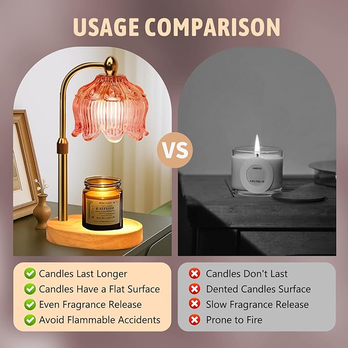 GEEZO Fragrance Candle Warmer Lamp，Electric Candle Warmer with Timer & Dimmer，Mom Christmas Birthday Gifts for Women, House Warming Gifts New Home Bedroom Decor-Ruum Studio Home