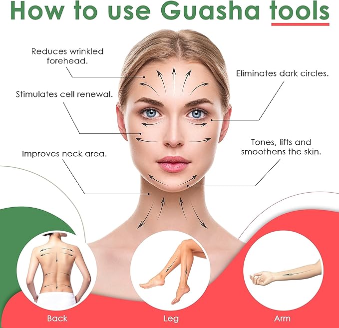 Gua Sha Scraping Massage Tool, Lymphatic Drainage Massager - Ultra Smooth Edge for Physical Therapy Tools - Reduce Muscle Pain, Massage Tendon, Myofascial Releaser Face Eye Body(Black)-Ruum Studio Home