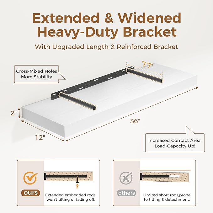 White Floating Shelves 36 Inch Long, 12 Inch Deep Floating Shelves for Wall, 36 x 12 Shelves for Wall Storage & Display, 2" Thick Floating Shelf for Bathroom, Living Room, Bedroom, Set of 1-Ruum Studio Home