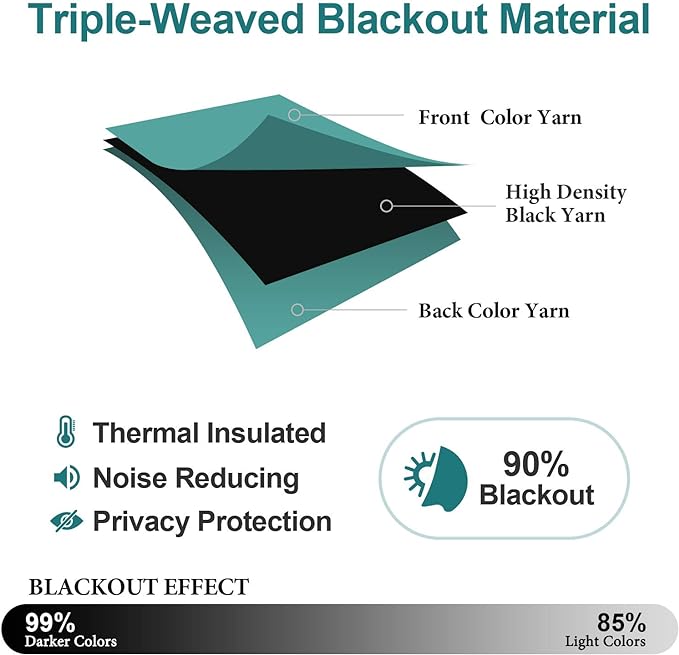 ChrisDowa Room Darkening Curtains 108 Inches Long 2 Panels Set for Living Room, Grommet Thermal Insulated Blackout Curtains for Bedroom (Teal, 52 x 108 Inch)-Ruum Studio Home