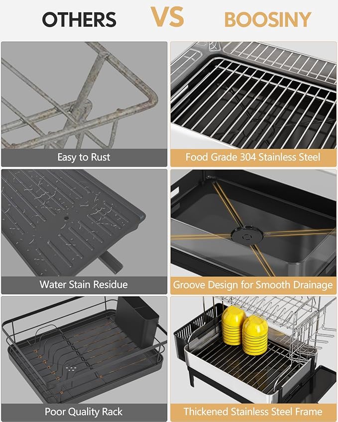 BOOSINY Dish Drying Rack with Drainboard, Stainless Steel Dish Rack, 2 Tier Extra Large Dish Drainer with Cup Holder and Utensil Holder for Kitchen Counter-Ruum Studio Home