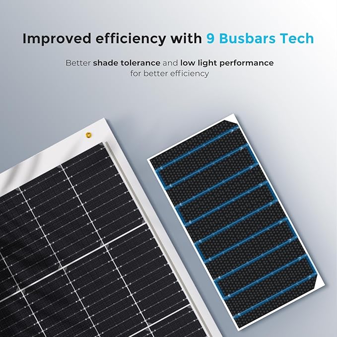 Renogy Flexible Solar Panel 100 Watt 12 Volt Monocrystalline Semi-Flexible Bendable Mono Off-Grid Charger for Marine RV Cabin Van Car Uneven Surfaces-Ruum Studio Home