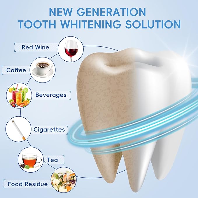 Teeth Whitening Gel- 60ml (2x30ml) Formulated for Sensitive Teeth | Plus Food-Grade Silicone Mouth Tray | Dentist Developed-Ruum Studio Home