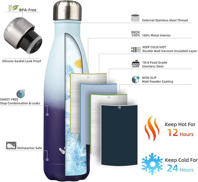 Insulated Water Bottles,17 oz Double Wall Stainless Steel Vacumm Metal Flask for Sports Travel,Ocean Dream-Ruum Studio Home