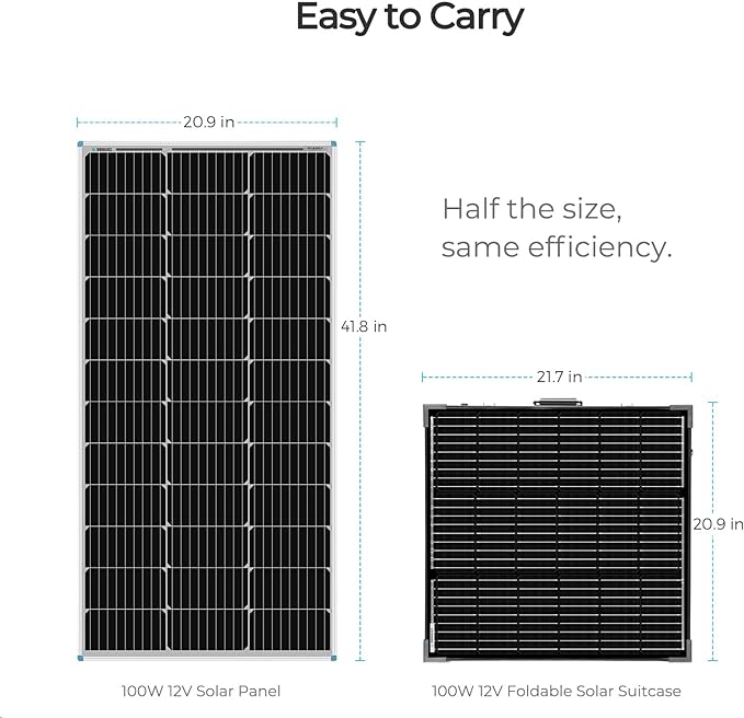 Renogy 100 Watt 12 Volt Portable Solar Panel with Waterproof 20A Charger Controller Foldable 100W Solar Suitcase with Adjustable Kickstand for Power Station, 100W Panel-20A Controller, Black-Ruum Studio Home