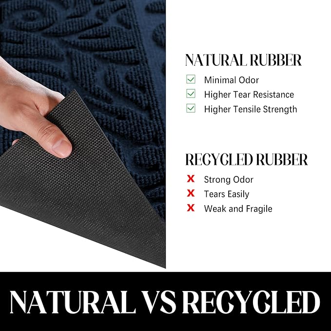 Yimobra Door Mat Indoor Outdoor Entrance, Non Slip Welcome Front Doormats, Heavy Duty Rubber Backing, Stain and Fade Resistant, Low Profile, Easy Clean Patio Garage Floor Mats, 47 x 32, Blue-Ruum Studio Home