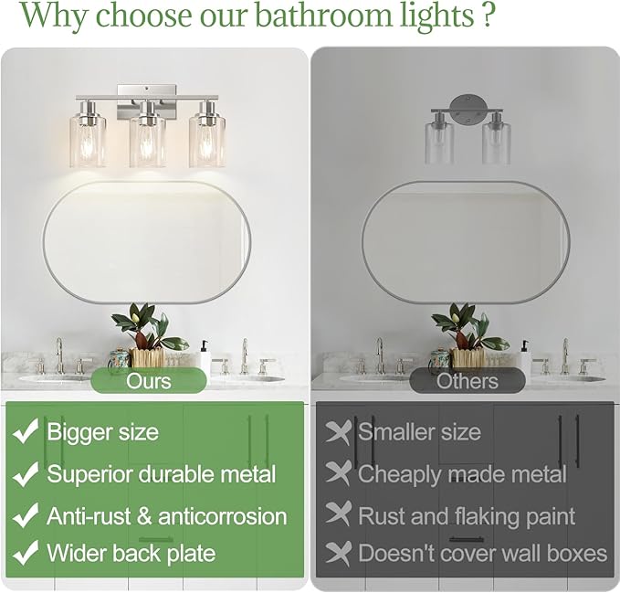 3-Light Bathroom Light Fixtures, Brushed Nickel Vanity Lights with Clear Glass Shades, Modern Bathroom Wall Lamp for Mirror Living Room Cabinet Bedroom Porch-Ruum Studio Home