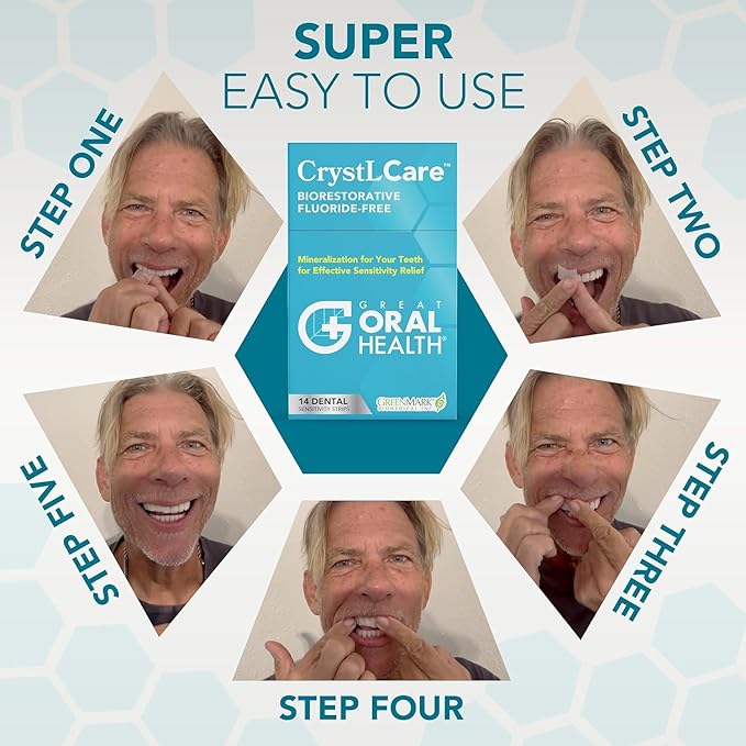 CrystLCare Tooth Sensitivity Treatment for Rapid and Long Lasting Relief for Adults & Kids – Sensitive Teeth Dental Strips for Hydroxyapatite Enamel Remineralization & Tooth Enamel Repair (14 Count)-Ruum Studio Home