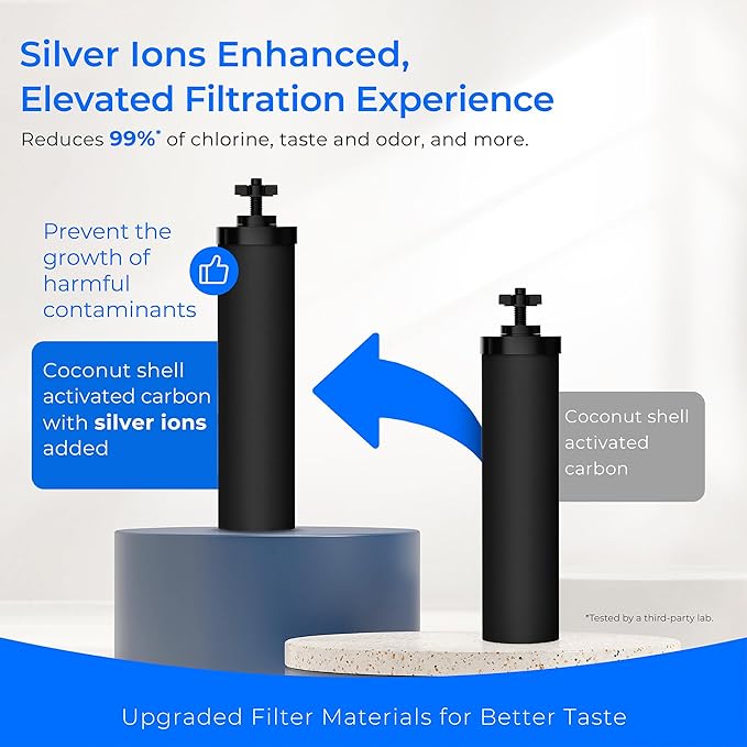 Waterdrop Upgrade Gravity-fed Water Filter System, with Silver Ions Enhanced Filtration, Reduces Fluoride and up to 99% of Chlorine, with 4 Filters and Metal Spigot, 2.25G-Ruum Studio Home