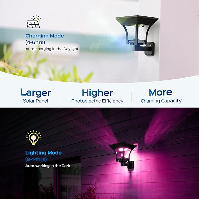 CINOTON RGBW Solar Landscape Pathway Outdoor Lights with 3 Lighting Modes, IP65 Waterproof LED Solar Powered Wall Lights for Garden Yard Lawn Path Driveway Pool Backyard Warm White & Multicolor 4 Pack-Ruum Studio Home