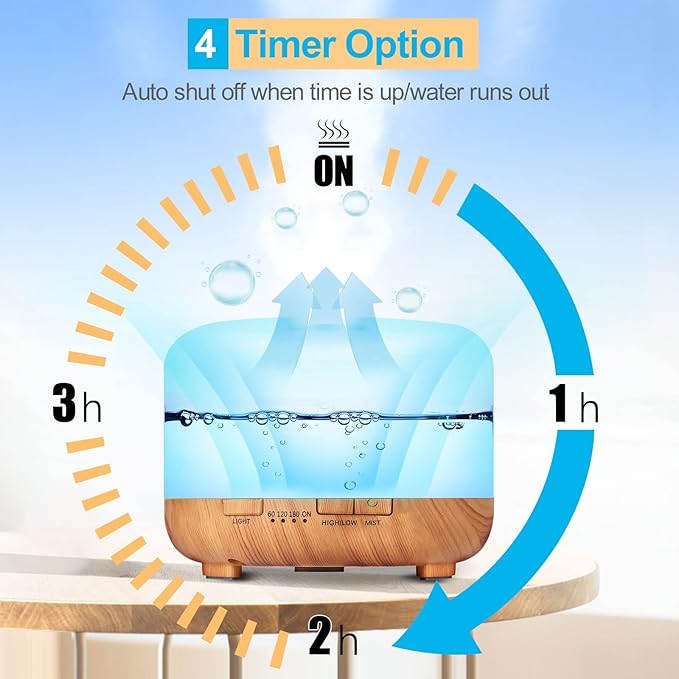 YIKUBEE Oil Diffuser with Essential Oils Set, 500ml Diffuser, 6x10mL Essential for diffusers for Home, Aromatherapy Humidifier, Diffusers for Essential Oils Large Room-Ruum Studio Home