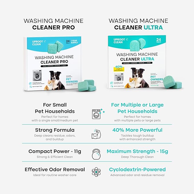 Uproot Clean Washing Machine Cleaner Tablets Ultra - 40% Stronger Formula: Designed for Pet Owners, Remove Residue, Grime & Odors, Compatible with HE, Top & Front Load, 24 Pack - 12 Month Supply-Ruum Studio Home