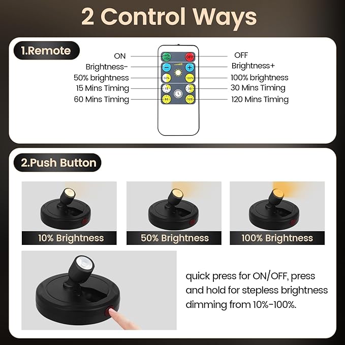 Cordless Spotlight Battery Powered, Indoor Plant Spot Light, Rechargeable Picture Lights with Remote, LED Accent Lighting, Dimmable Display Uplight for Tree Dartboard Decor Painting Art Photo-Ruum Studio Home
