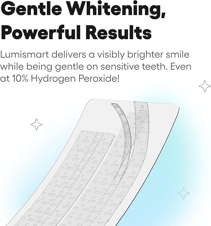Something Nice Lumismart Whitening Strips - Dentist-Designed, Enamel Safe, up to 42 Treatments with Smart Adjust - Teeth Whitening Strips in Mint for Sensitive Teeth-Ruum Studio Home