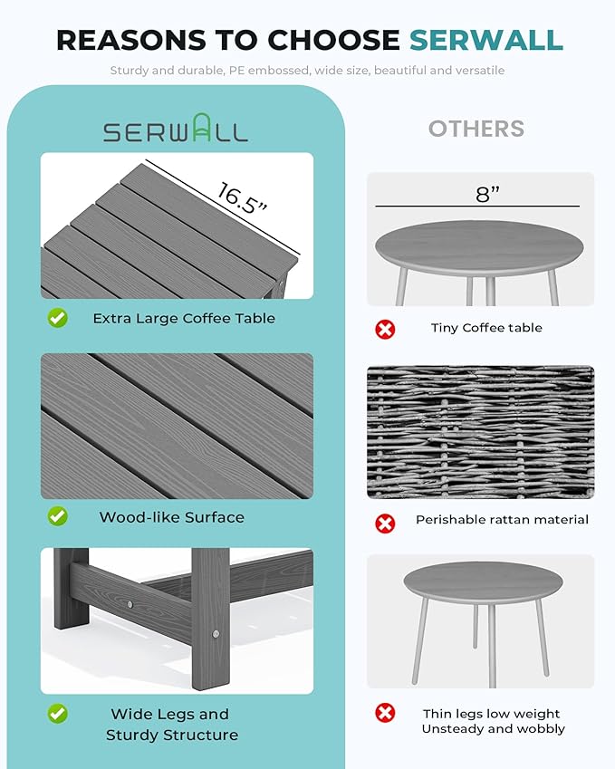 SERWALL Outdoor Coffee Table, HDPE Patio Coffee Table for Outside, Grey-Ruum Studio Home