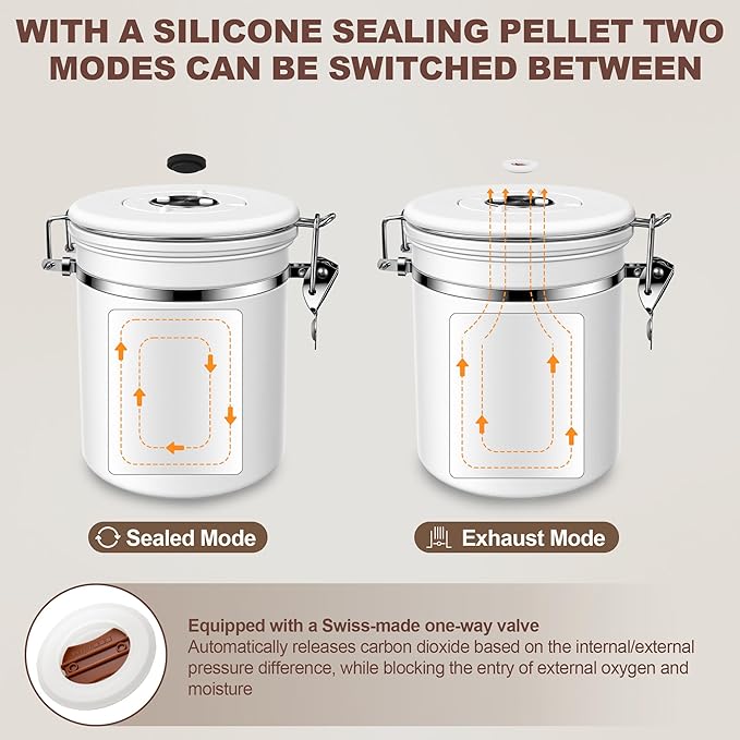 ShanSon Coffee Canister Airtight Coffee Container Stainless Steel Coffee Bean Storage Container with Scoop Coffee Canister for Beans Grounds Sugar Flour Tea Cereal,16OZ, White-Ruum Studio Home