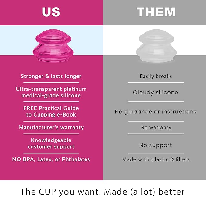 Silicone Cupping Therapy Set Professional Massage Cupping Cups for Cupping Therapy 4 Cup Kit for Massage, Myofascial Release, Cellulite Reduction (Lure Pink)-Ruum Studio Home