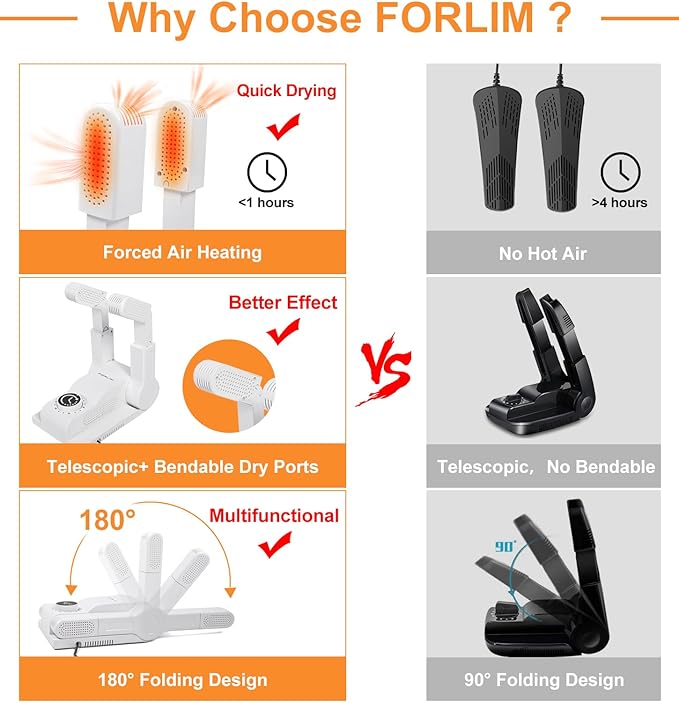 FORLIM Boot Dryer for Work Boots, Shoe Dryer with Heat Blower, Glove Dryer & Boot Warmer - 180° Adjustable Dry Rack - Telescopic Bendable Dry Ports - Intelligent Timer - White-Ruum Studio Home