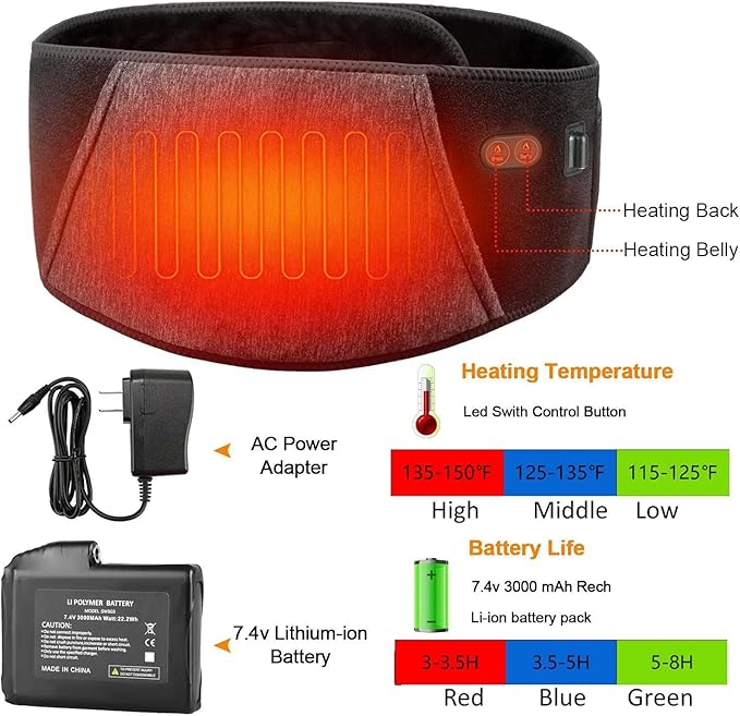 Heated Waist Belt,Heating Pad for Low Back and Belly,Holiday Gift,Women’s Cordless Heating Belt for Period Cramps - Rechargeable & Slim Design-Ruum Studio Home