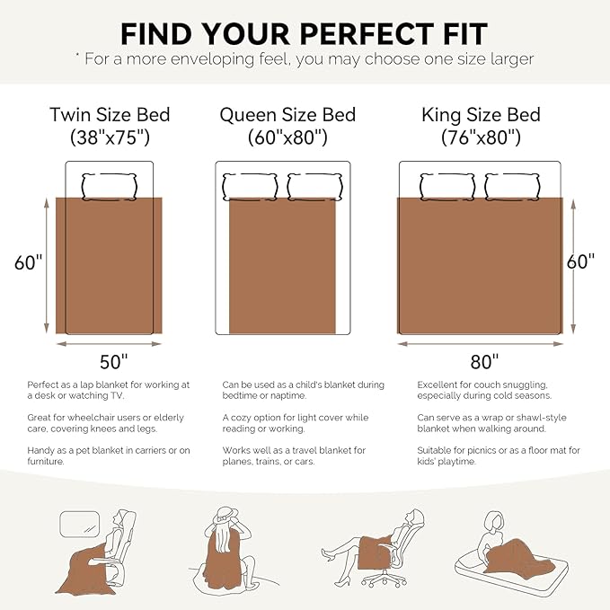 LURKA Checkered Sherpa Fleece Throw Blanket - Extra Thick and Warm Winter Soft Fuzzy Plush Blanket for Couches, Beds & Pets, Glacier, 50x60 Inches-Ruum Studio Home