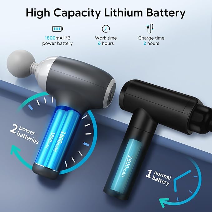 arboleaf Massage Gun Deep Tissue - Althletic Percussion Muscle Back Massager for Pain Relief Powerful Electric Massage Gun with Case, Portable, Handheld-Ruum Studio Home