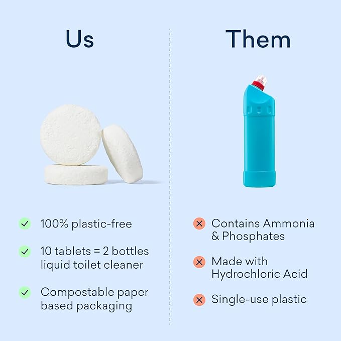 BLUELAND Toilet Bowl Cleaner Tablets, Starter Set, 14 Count with Tin, Peppermint Eucalyptus, Plastic-Free, No Harsh Chemicals, Plant-Based-Ruum Studio Home