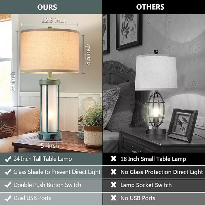 RORIA Set of 2 Rustic Table Lamps for Living Room with 2 USB Ports, Farmhouse Vintage Nightstand Lamp with White Glass Nightlight, Retro Desk Lamps for Bedroom End Table, Bulbs Included(Retro Green)-Ruum Studio Home
