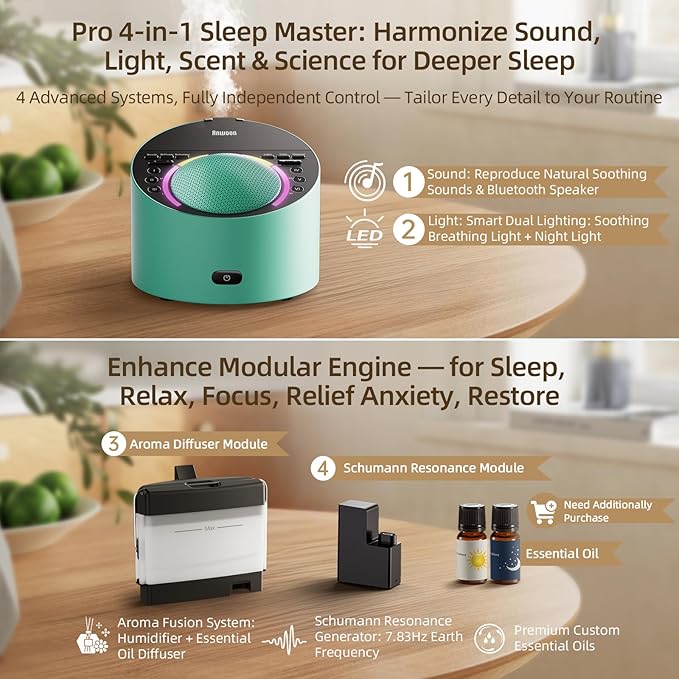 Pro 4-in-1 Sound Machine & Aroma Diffuser Sleep System | Metal Shell with 50+ Natural Soothing Sounds, Schumann Resonance, Night Light (Compatible with All AN-AIO25 Models) - Adults Kids Baby-Ruum Studio Home