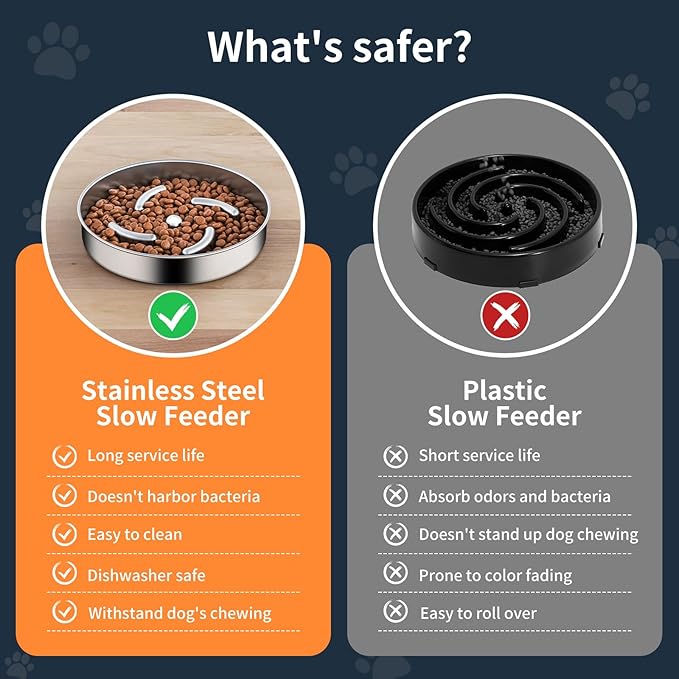 Slow Feeder Dog Bowls with Non-Slip Bottom Stainless Steel Metal Slow Feeing Bowls 3 Cups for Small Medium Dogs and Fast Eaters Slowing Down of Eating-Ruum Studio Home