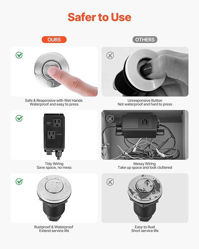 VEVOR Garbage Disposal Air Switch Kit, Dual Outlet Sink Top Air Switch for Food Waste Disposal, 2.5-inch Brushed Nickel Stainless Steel ON/OFF Air Push Button, Suitable for Stainless Steel Countertops-Ruum Studio Home