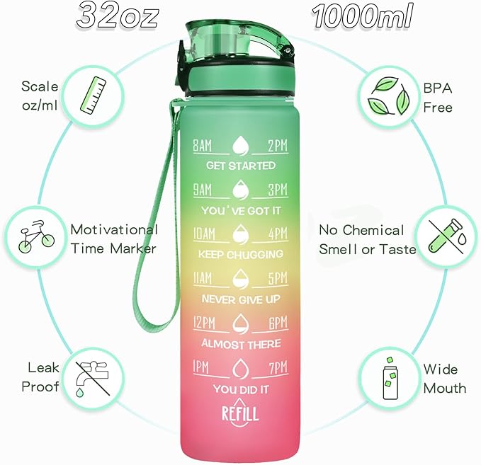 Enerbone Water Bottle, Leakproof BPA & Toxic Free, Motivational Water Bottle with Times to Drink and Straw, Fitness Sports Water Bottle with Strap for Office, Gym, Outdoor Sports-Ruum Studio Home