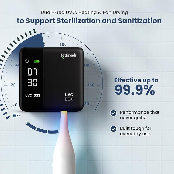 UV Toothbrush Sanitizer Holder & Cleaner with LED Clock Display & Hot Air Drying – Wall-Mounted UV Tooth Brush Holder for Bathroom Decor, Travel Use, Rechargeable Portable Design, Fits All Brushes-Ruum Studio Home