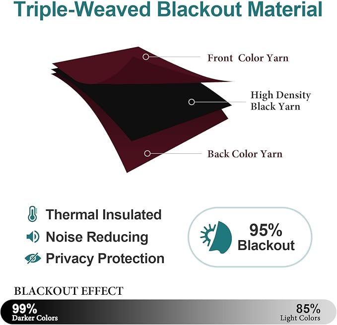 ChrisDowa Burgundyout Curtains 70 inches Wide for Bedroom - 2 Panels Set Extra Wide Grommet Thermal Insulated Room Darkening Curtains for Living Room (Burgundy, 70 x 63 Inch)-Ruum Studio Home