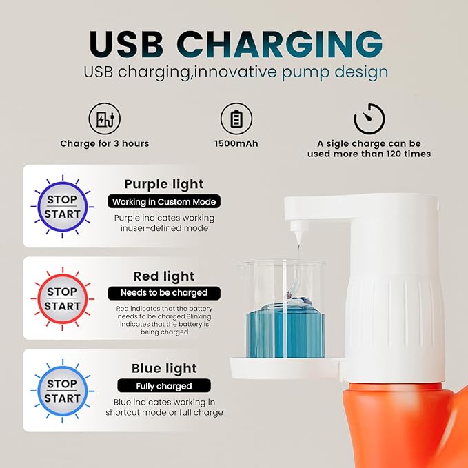 Electric Laundry Detergent Dispenser with Graduated Cup, Smart Laundry Soap Pump for Liquid Detergent Containers, No-Spill Design, Reducing Women's Work for Laundry Room Organization-Ruum Studio Home