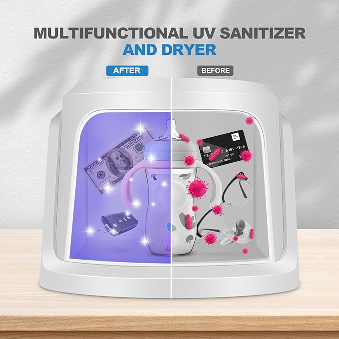 2025 Newest UV Sanitizer Box, for Portable Cleaner and Sanitizing Machine with Hose/Mask/Home Supplies/Travel/Baby Bottle/Phone-Ruum Studio Home