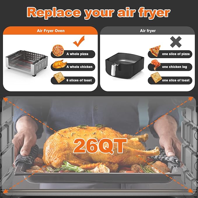 Geek Chef 26 QT Air Fryer Oven, Big Air Fryer, Toast Oven with Bake, Roast, Pizza, Easy to Use & Clean, 6 Slice Toast, Stainless Steel-Ruum Studio Home