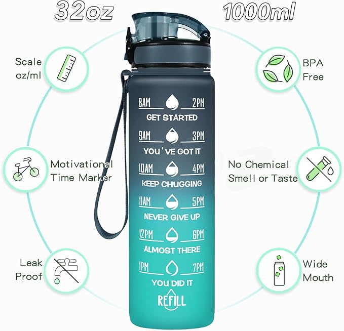 Enerbone Water Bottle, Leakproof BPA & Toxic Free, Motivational Water Bottle with Times to Drink and Straw, Fitness Sports Water Bottle with Strap for Office, Gym, Outdoor Sports-Ruum Studio Home