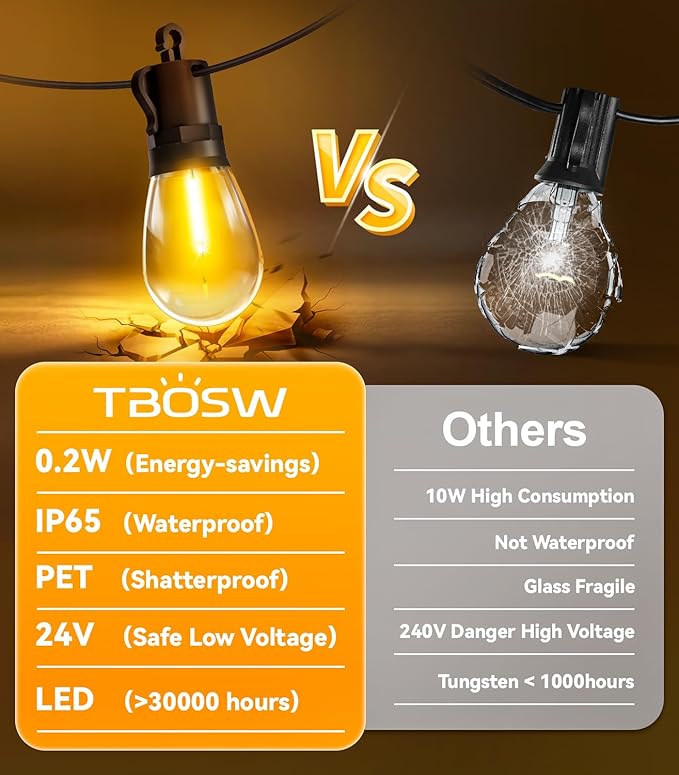 Outdoor String Lights Patio LED Light Outside - 60M IP65 Waterproof 58+2 S14 LED 200ft Porch Lighting-Ruum Studio Home
