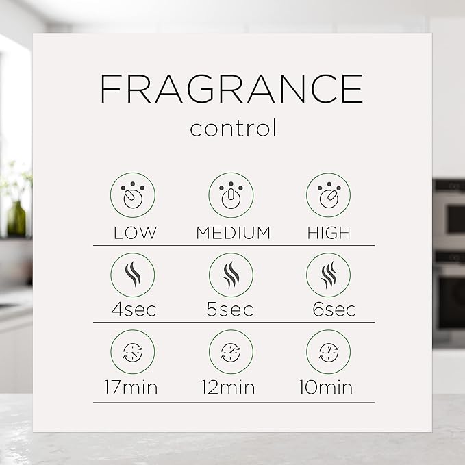 Air Wick Essential Mist Refill, 3ct, Linen & Petals, Air Freshener, Essential Oils-Ruum Studio Home