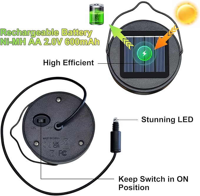 2Pack AA 600Mah Solar Lights Replacement Top for Outdoor Lantern Lights Waterproof for Garden, Yard,DIY Birthday Gifts Decorations-Ruum Studio Home