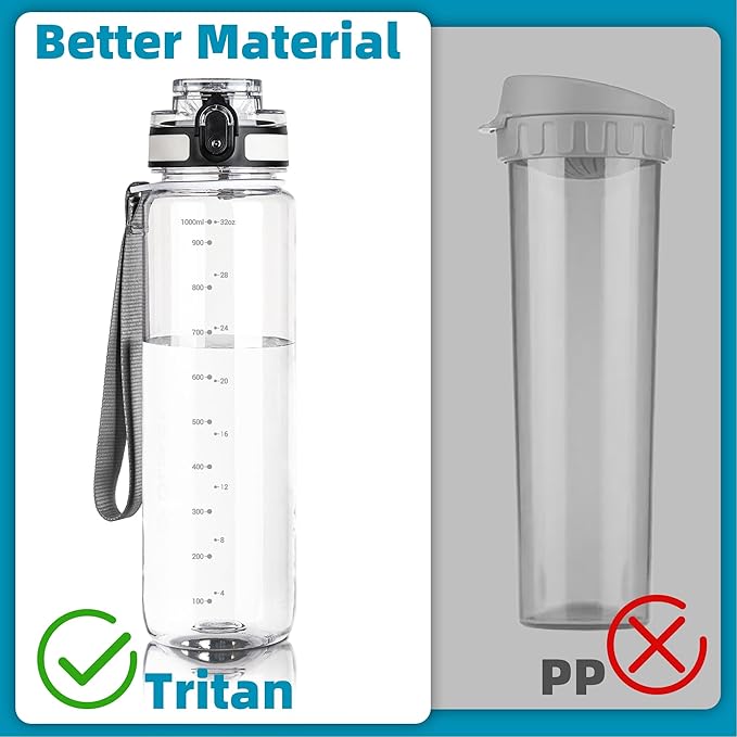 OLDLEY 32 oz Water Bottle, Motivational Water Bottle with Time Marker, Sports Water Bottle With Strap, Leakproof & BPA Free Large Water Bottles for School, Gym, Travel, Outdoor, Tritan, Transparent-Ruum Studio Home