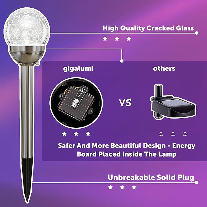 GIGALUMI Solar Outdoor, Cracked Glass Ball Solar Garden Lights, Color Changing Lights Outdoor,Garden LED for Path, Patio, Yard, 6 Pack Pathway-Ruum Studio Home