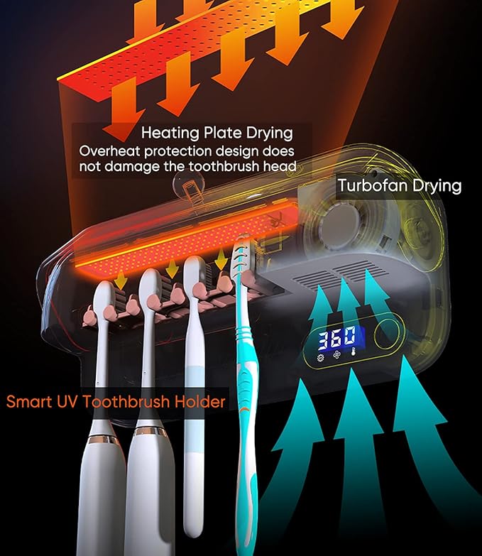 StarWin UV Toothbrush Dryer Holder, Heating Plate and Fan Drying Function, Rechargeable and Timing Tooth Brush Holder Wall-Mounted for Bathroom, No Drilling, 4 Slots-Ruum Studio Home