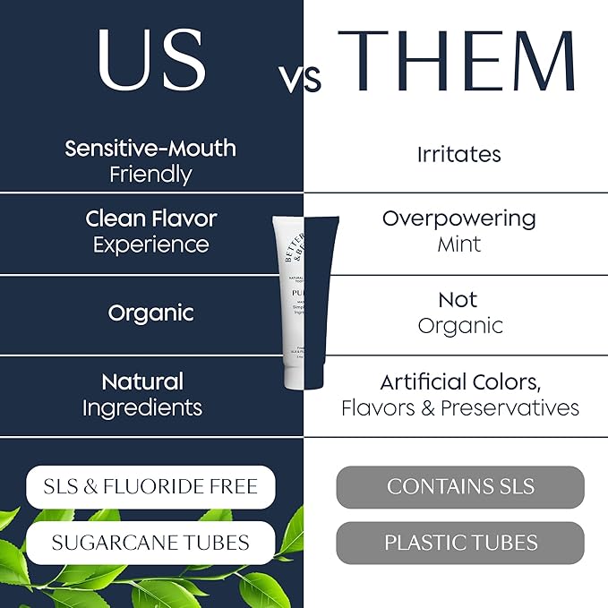 Better & Better Purity Toothpaste | Natural Whitening Toothpaste Without Additives | Organic, Vegan, Fluoride & SLS Free | Coconut-Based Formula w/Fresh Mint Flavor | 3.4oz, 1 Pack-Ruum Studio Home